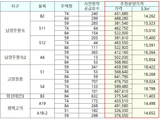 한국금융신문