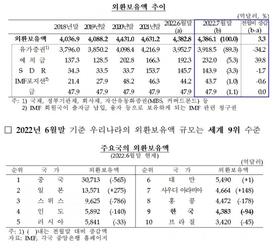 한국금융신문