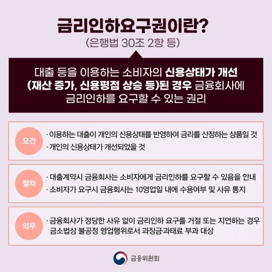 한국금융신문