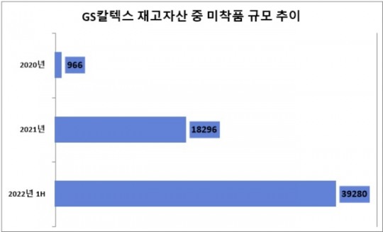 한국금융신문