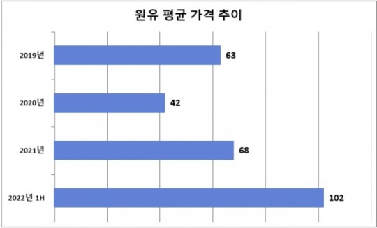 한국금융신문