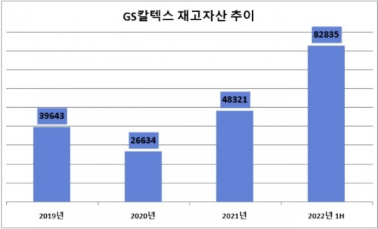 한국금융신문