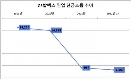 한국금융신문