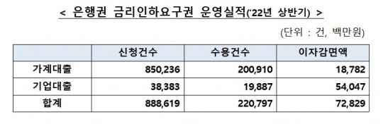 한국금융신문