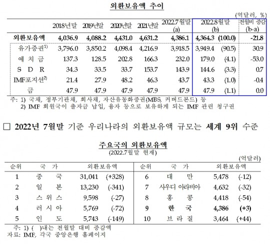 한국금융신문