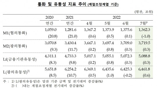 한국금융신문