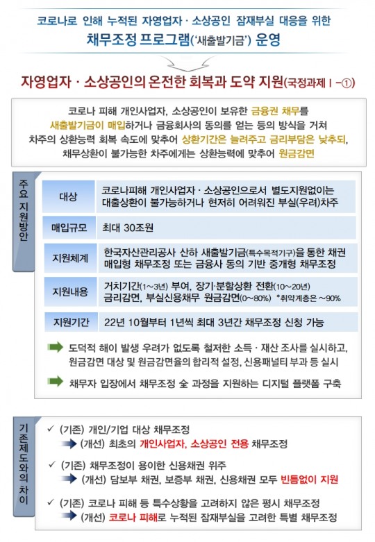 한국금융신문