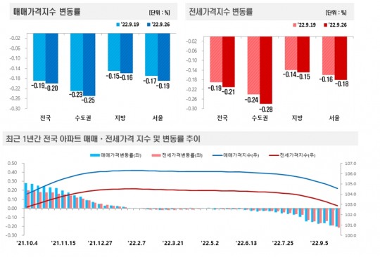 한국금융신문