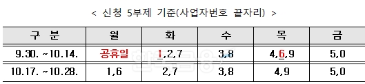 한국금융신문