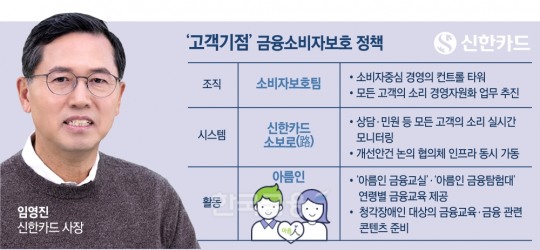 한국금융신문