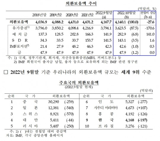 한국금융신문