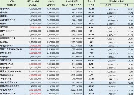 한국금융신문