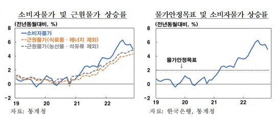 한국금융신문