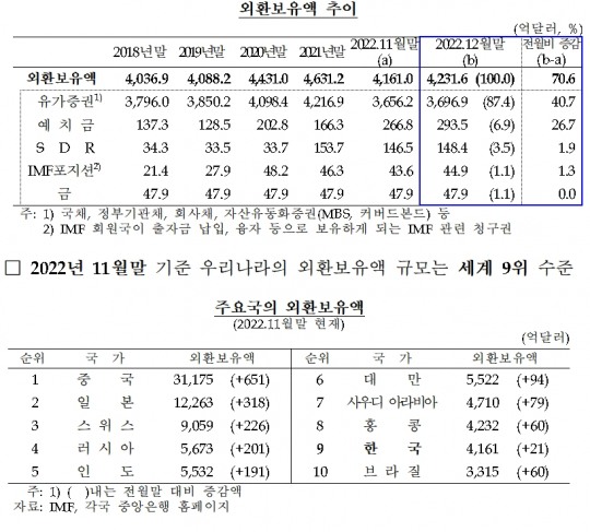 한국금융신문