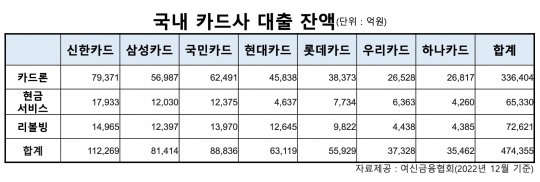 한국금융신문