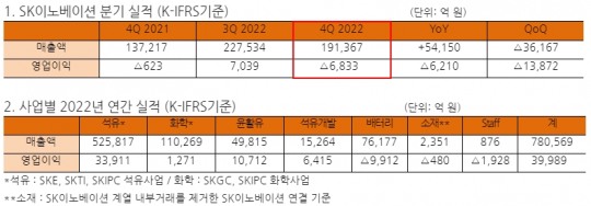 한국금융신문