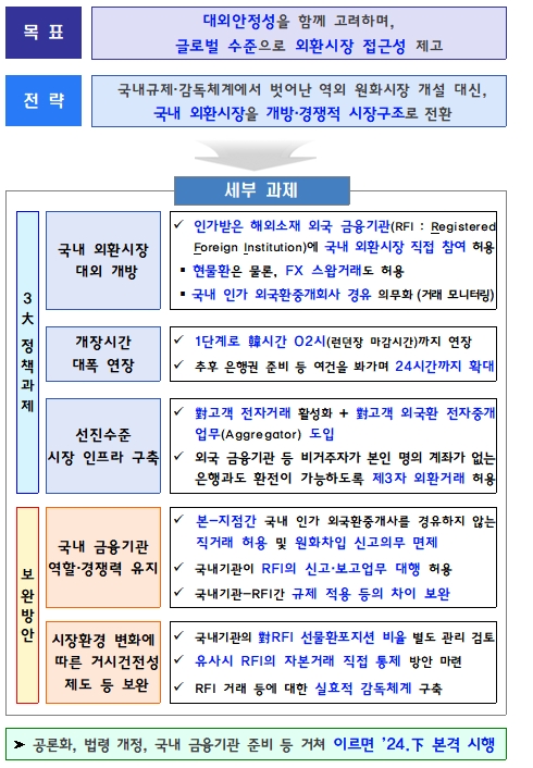 한국금융신문