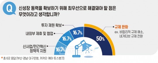 한국금융신문