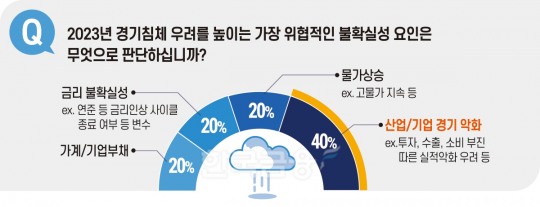 한국금융신문