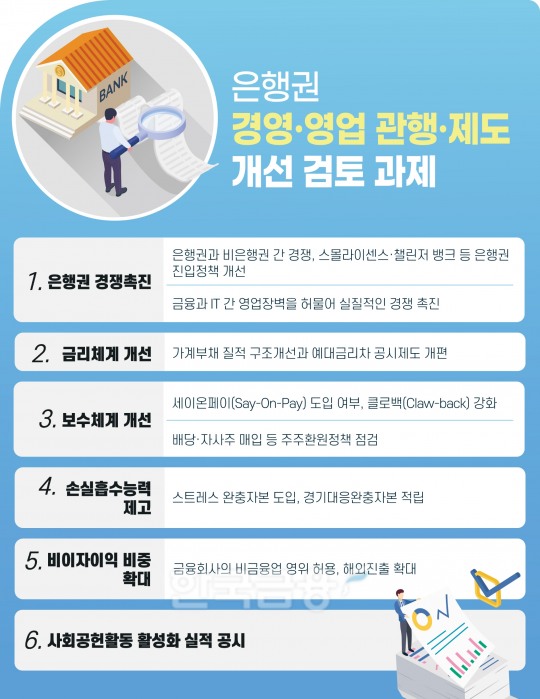 한국금융신문