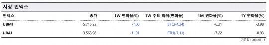 한국금융신문