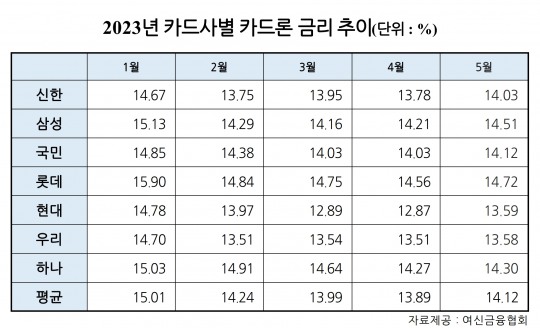 한국금융신문