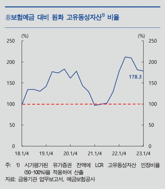 한국금융신문