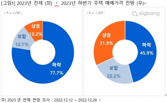 한국금융신문