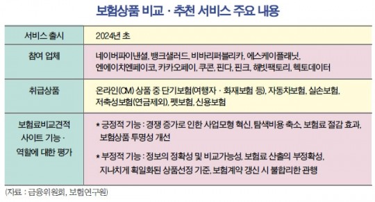 한국금융신문