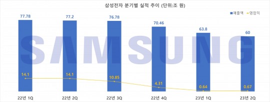 한국금융신문