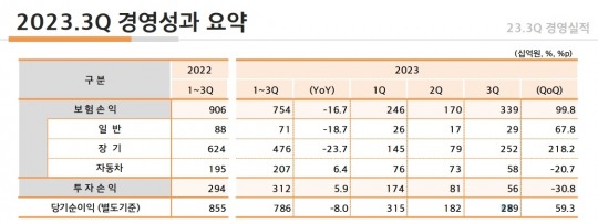 한국금융신문