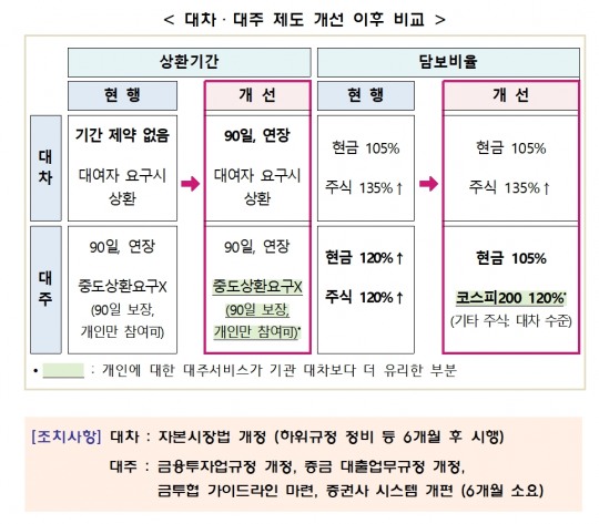 한국금융신문