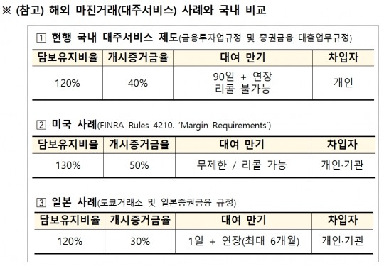 한국금융신문