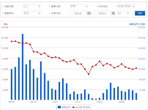 한국금융신문