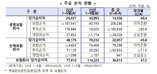 한국금융신문