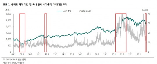 한국금융신문