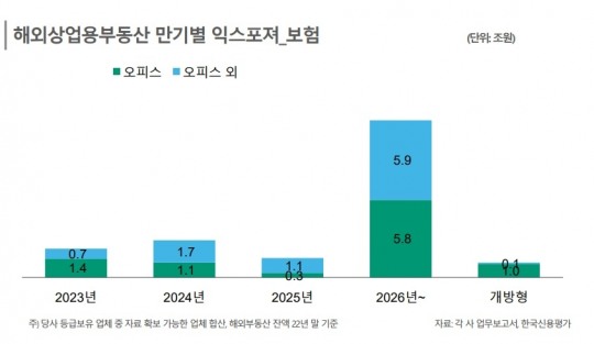 한국금융신문