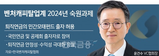 한국금융신문