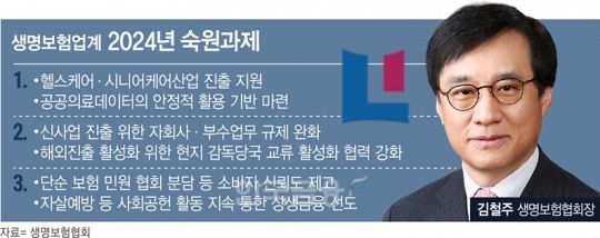 한국금융신문