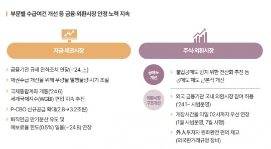 한국금융신문