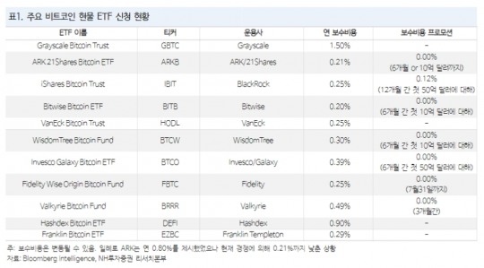 한국금융신문