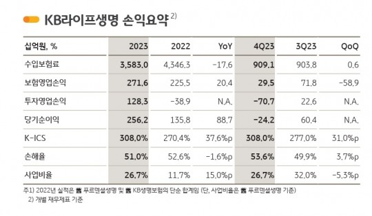 한국금융신문