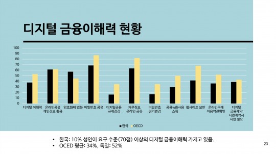 한국금융신문