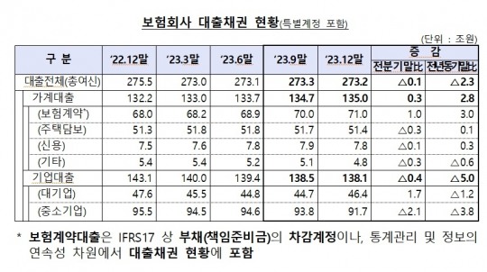 한국금융신문