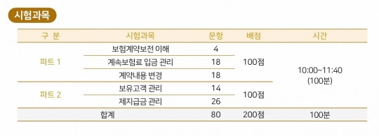 한국금융신문