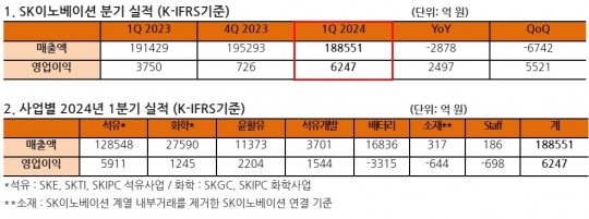 한국금융신문