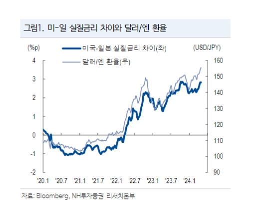 한국금융신문