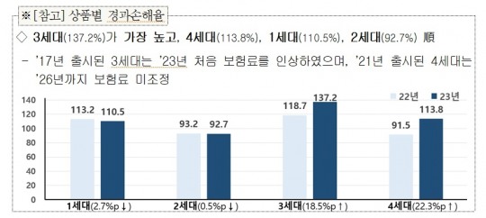 한국금융신문