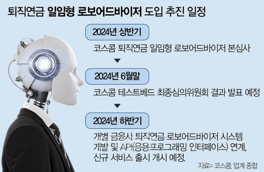 한국금융신문