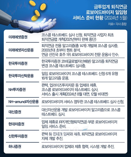 한국금융신문